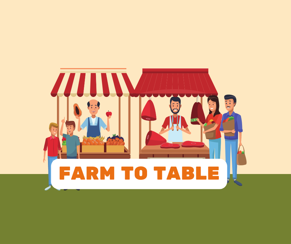 Developing Farm to Table Food Processors – Stafford County Economic ...